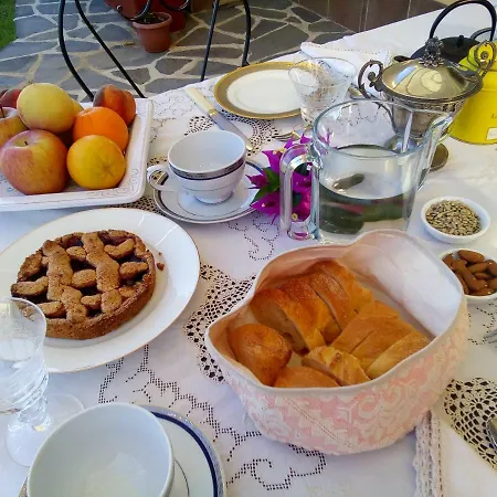 Panzió Calata Di Miniera dellʼArgentiera